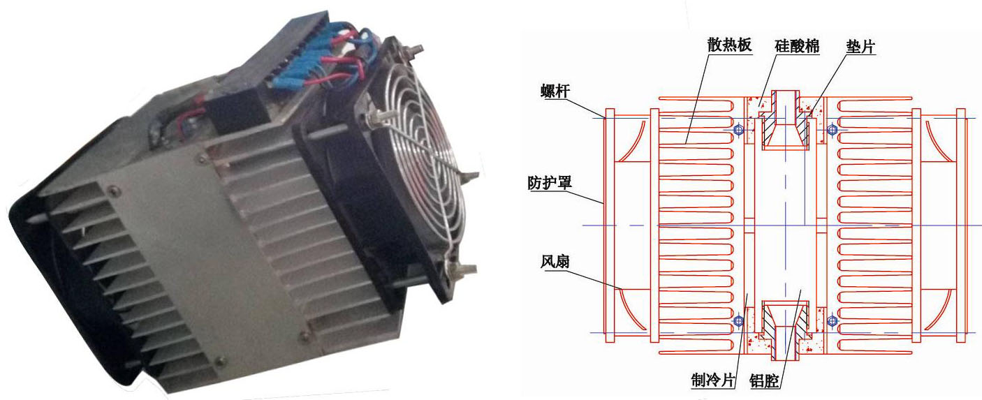 样气处理系统