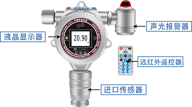 可燃气体报警器