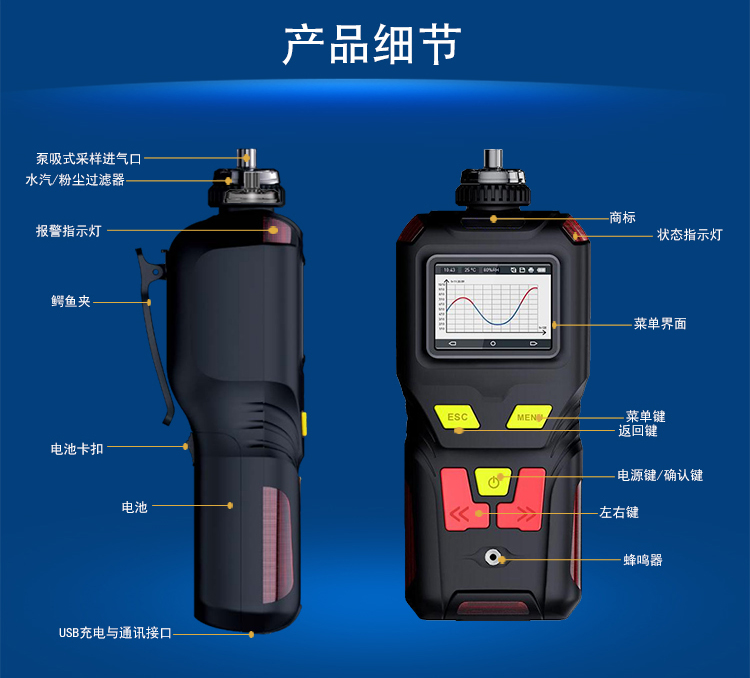 手持式泵吸型四合一多参数气体报警仪 四合一气体检测仪