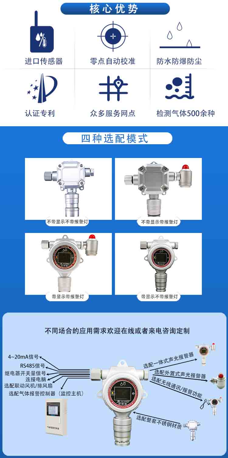固定式二甲硫醚C2H6S气体报警仪