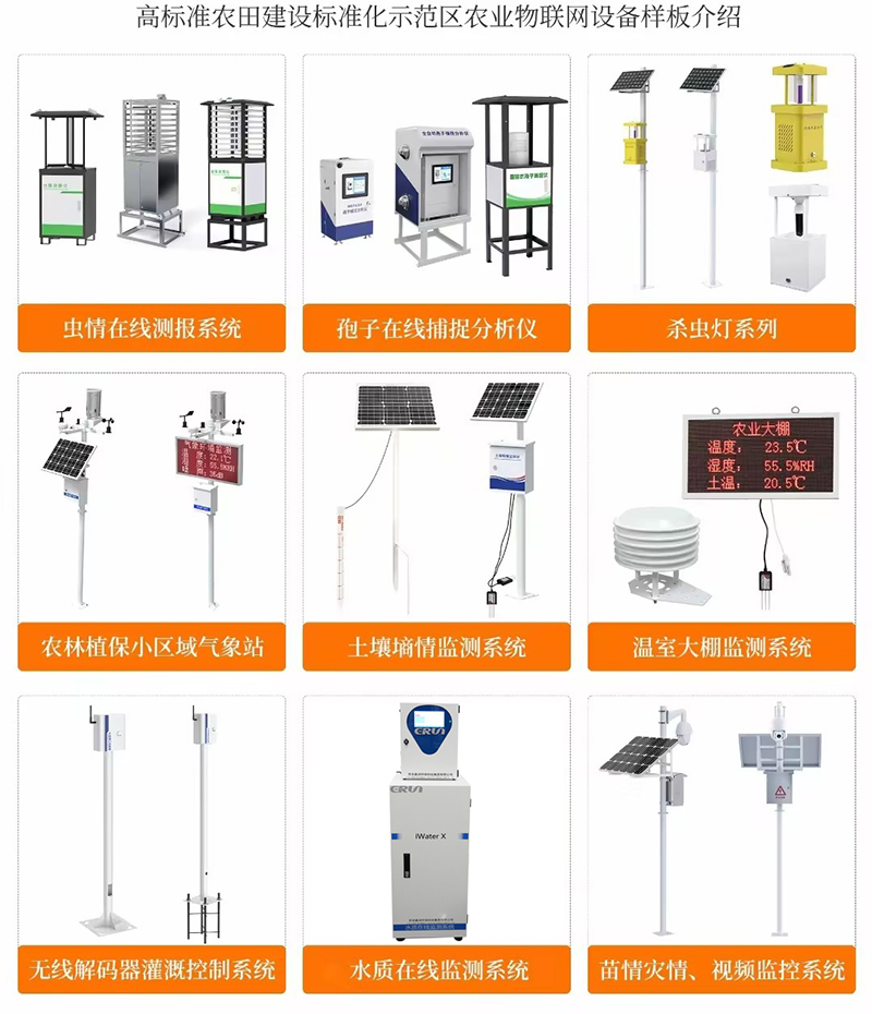 赢润集团研发的ERUN系列智慧农业高标准农田灌溉用水水质在线分析仪